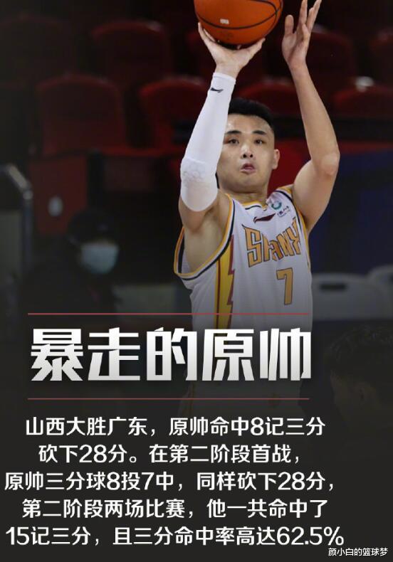 原帅|近四战狂飙29记三分！原帅一跃成联盟三分王，凯皇到来助他二次腾飞