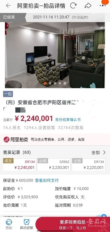 合肥|合肥这套房1元起拍成交了！吸引3万多人围观