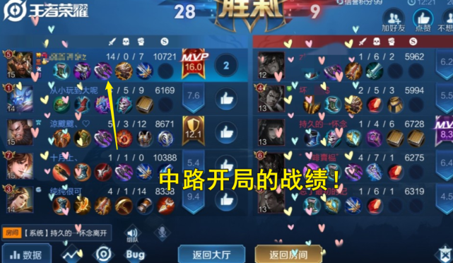 关羽|王者：“关羽开局去中路先砍一刀是不是有病？”别送了一血才懂！