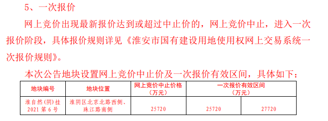设计师|楼面价9070元/㎡！时隔半年，清江浦地王再易主！