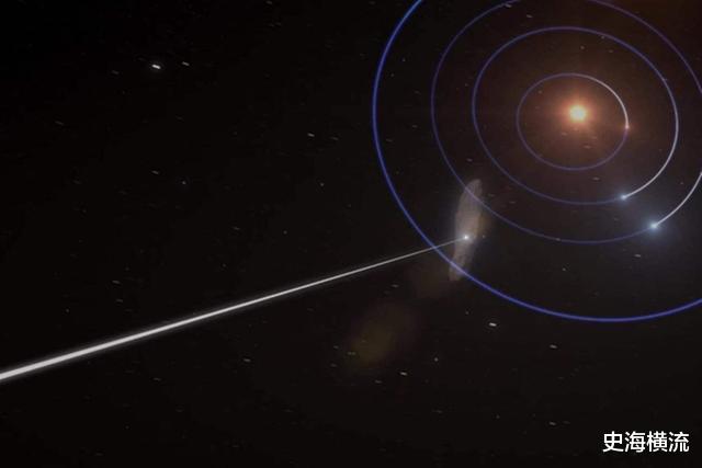 太阳系 探测器抵达柯伊伯带，拍下真实画面！这就是太阳系边缘？