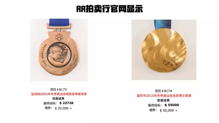 柚子青梅酒|奥运会闭幕第8天,她就把奖牌卖掉了:背后的辛酸你不懂