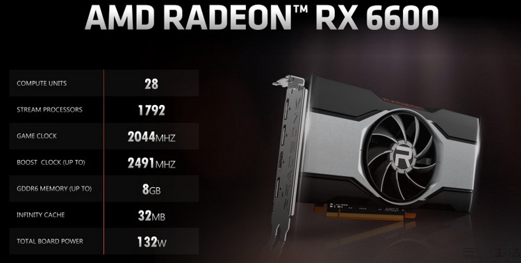 radeon|AMD Radeon RX6600评测：更亲民的次世代体验