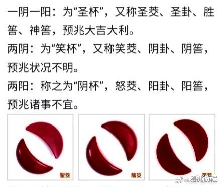 随机游程|“摇圣杯”问卜与时空信箱的认定