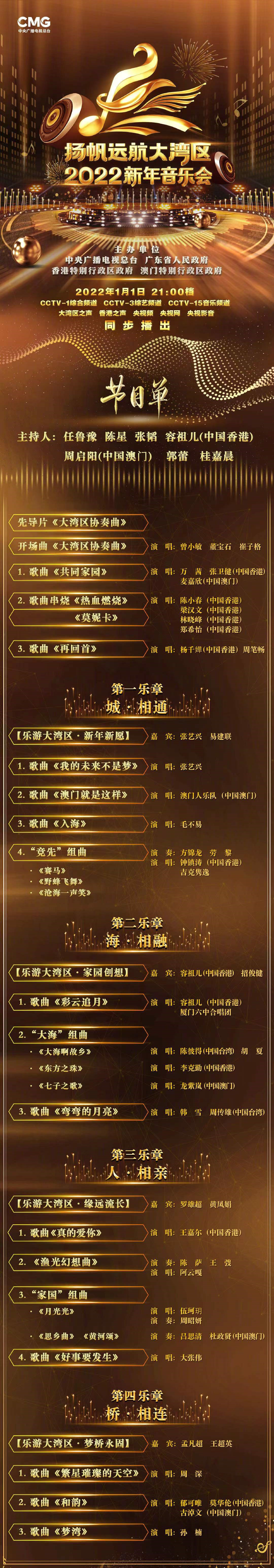 新年音乐会|大湾区新年音乐会：张艺兴和易建联同框，张智霖没有和陈小春合体