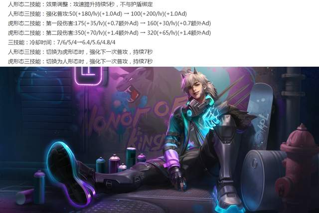 达摩|王者荣耀:后羿/芈月/达摩即将加强,盾山机制被改即将削弱