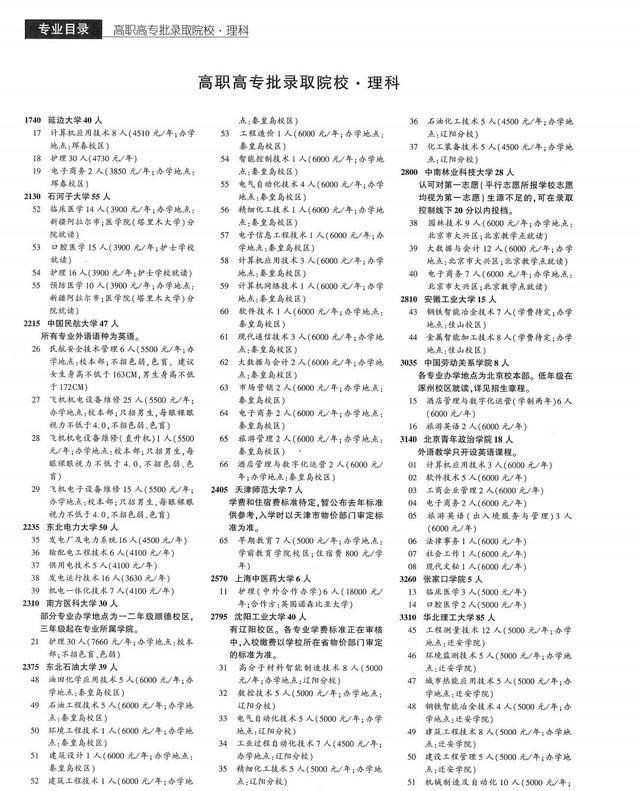 90后宝妈经验|211招专科？2021年，这2个211在河南省招专科生，分数如下..