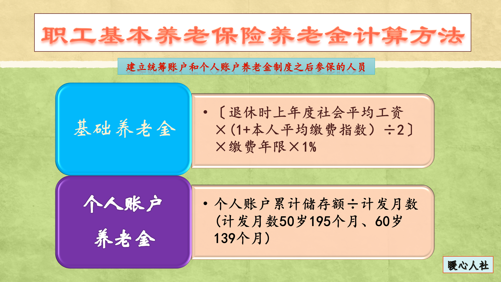暖心人社 今年已经31岁，有没有必要从现在开始参加社保呢？何时参保划算？