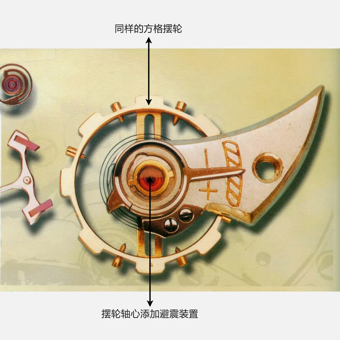 腕象APP 为了走得准，劳力士拼了80年，终成了一枚精准的节拍器