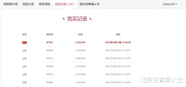 二手房|竞拍141次！东城这处被占用的平房依然拍出15万多一平