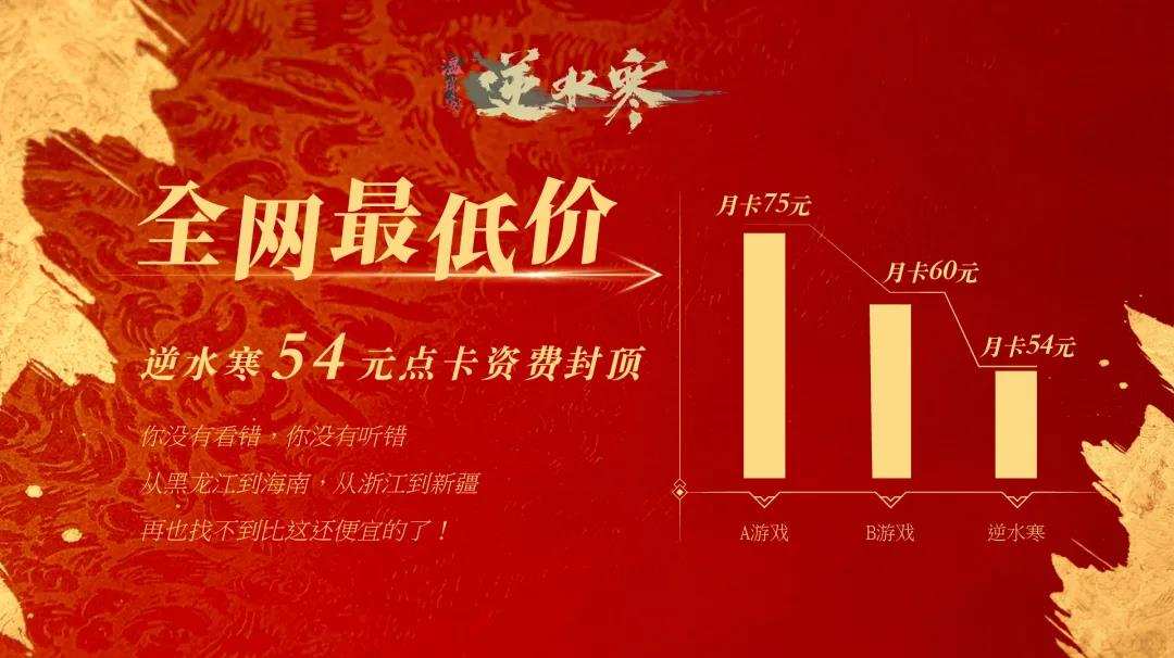 武侠|永劫无间狂销600万，创国产游戏巅峰，为何网易总能做出武侠爆款