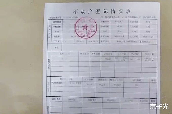 银行|江苏一男子贷款买房无力还贷，开发商：跟我们没有半毛钱关系！