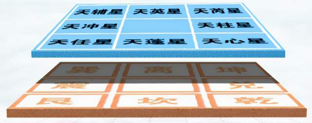 奇门窗通QIMEN|奇门遁甲古书籍真假，如何流传于民间？