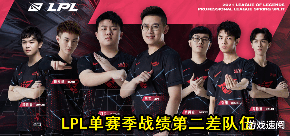 rw战队|LNG取走最后一个晋级名额，TES却遭到群嘲，RW怎么赢他们的？