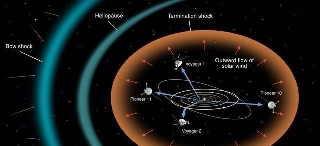 飞行器 一马赫速度有多快？换算成公里每小时是多少？