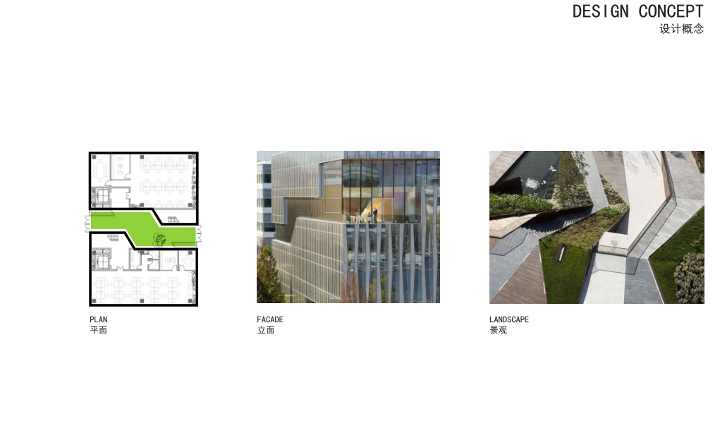 交通文化，动感理念，12大设计策略，4个方案，折线多维统一