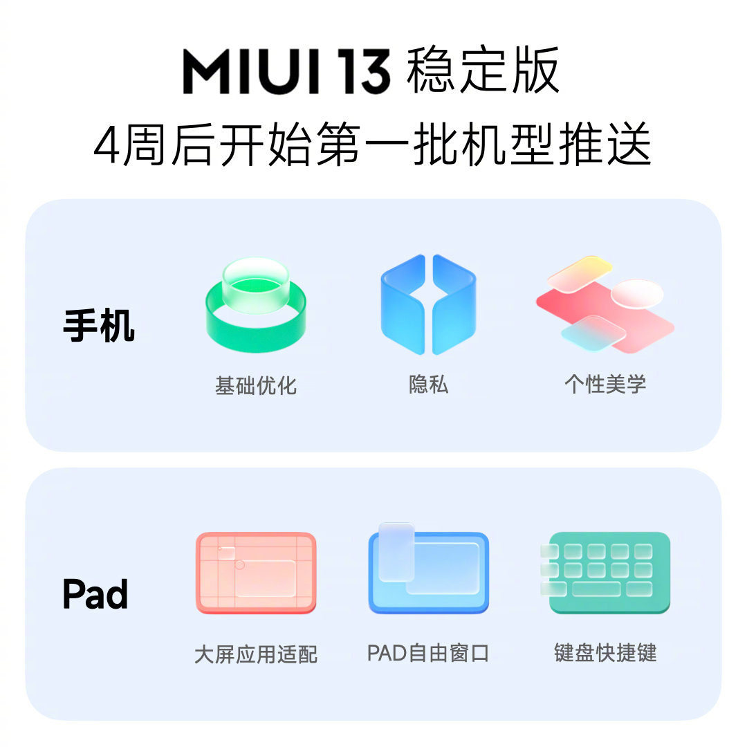 华为|iOS 15,神憎鬼厌?
