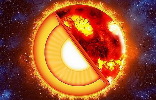 月球 月球正在远离地球，太阳也正在远离地球，背后的原因是什么？