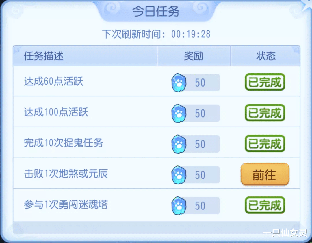 梦幻西游手游|梦幻西游手游：企鹅绘福上线！只要完成日常，就能拿兽诀与时装？