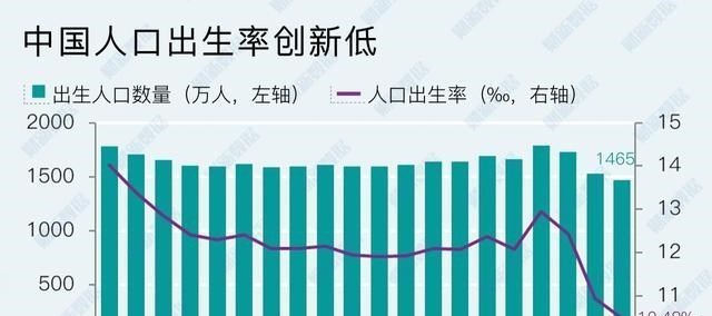 延迟退休 延迟退休已定，50多岁找不到工作怎么办？或可考虑服务业与制造业