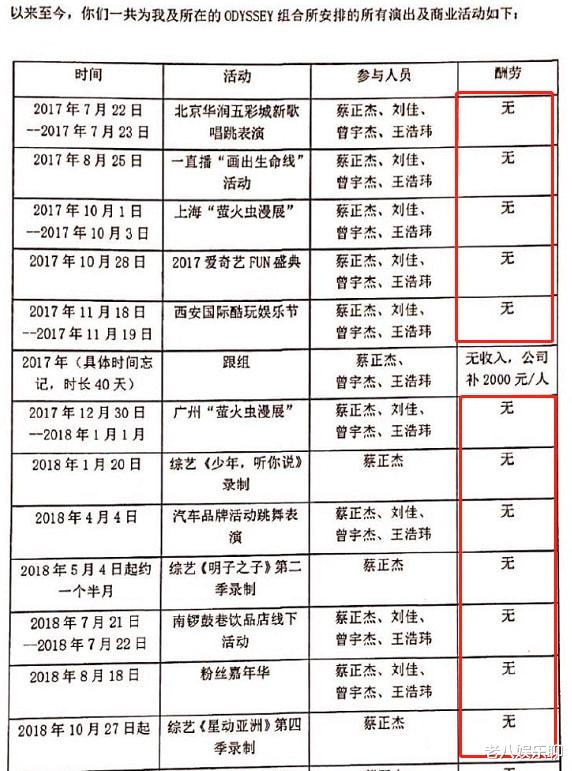 佟丽娅|21岁男艺人出道后入不敷出，为生存找兼职，却被公司索赔500万