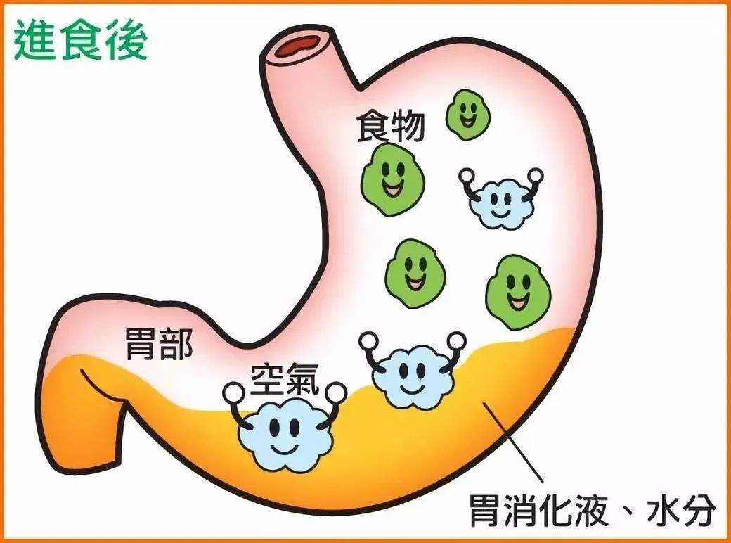 心力衰竭|?3种食物是胃粘膜“修复剂”,胃不好的人常吃点,给胃加层“保护罩”
