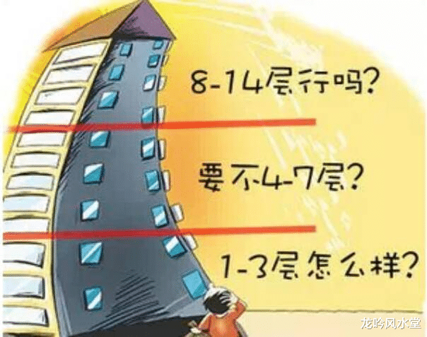 |如何按自己的需求选择相应的楼层