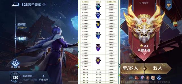 王者荣耀|新赛季周四更新,王者50星三喜临门,瑶妹典藏来袭,氪金玩家泪目