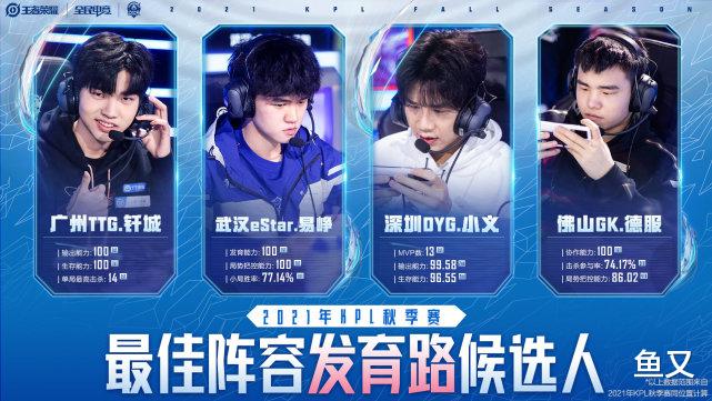 最佳阵容|易峥评价最佳阵容：除了我都是一阵，冠军都有了，谁在乎一阵二阵