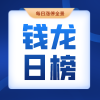 银星能源|【钱龙日榜】2021.11.11涨停全景复盘