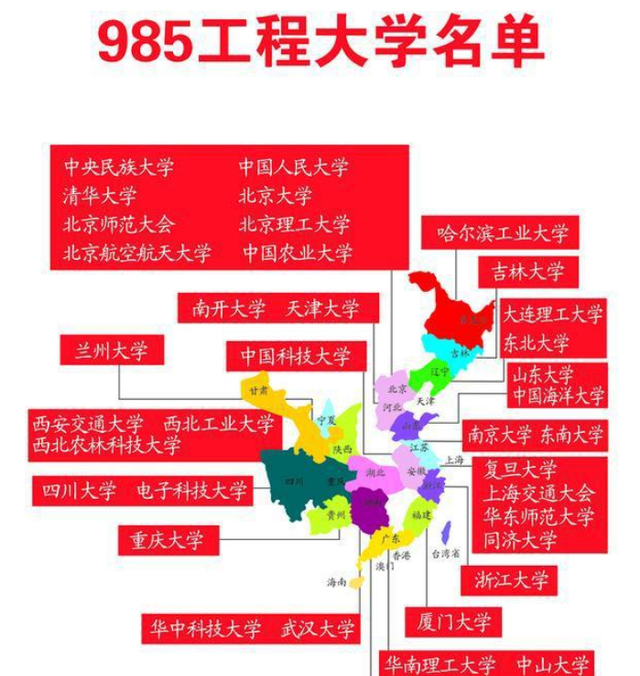 高校|985高校宿舍被“嫌弃”，环境与实力不符，新生看后想回去复读