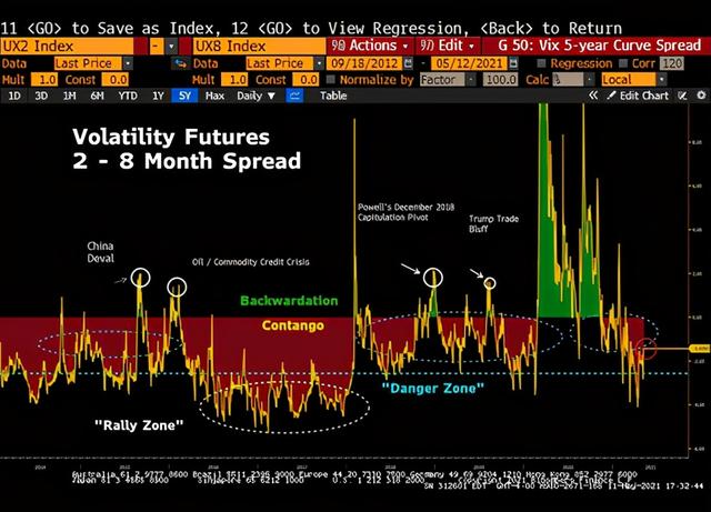 支付宝 美国开始实验\战争经济\债券，基辛格：美国若倒下了谁也别想好过