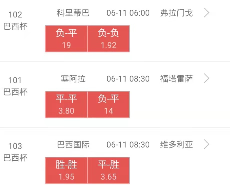 巴西国际|6.10，竞猜足球推荐