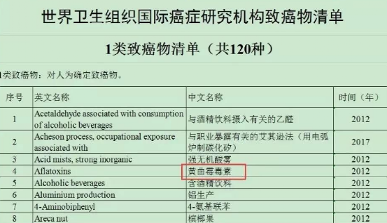 熊猫医学社|25岁女孩患甲状腺结节,医生:煮粥常放“它”,铁打的甲状腺也扛不住