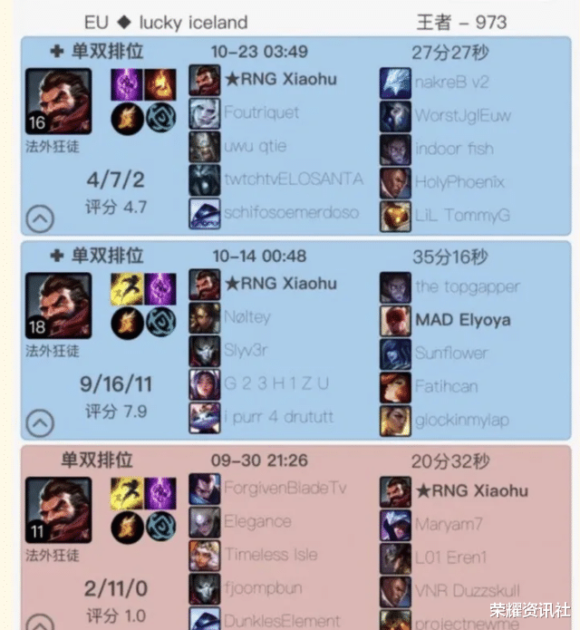 李炫君|小虎率队拉跨，男枪两个月只玩4把，圣枪哥值得尊重！