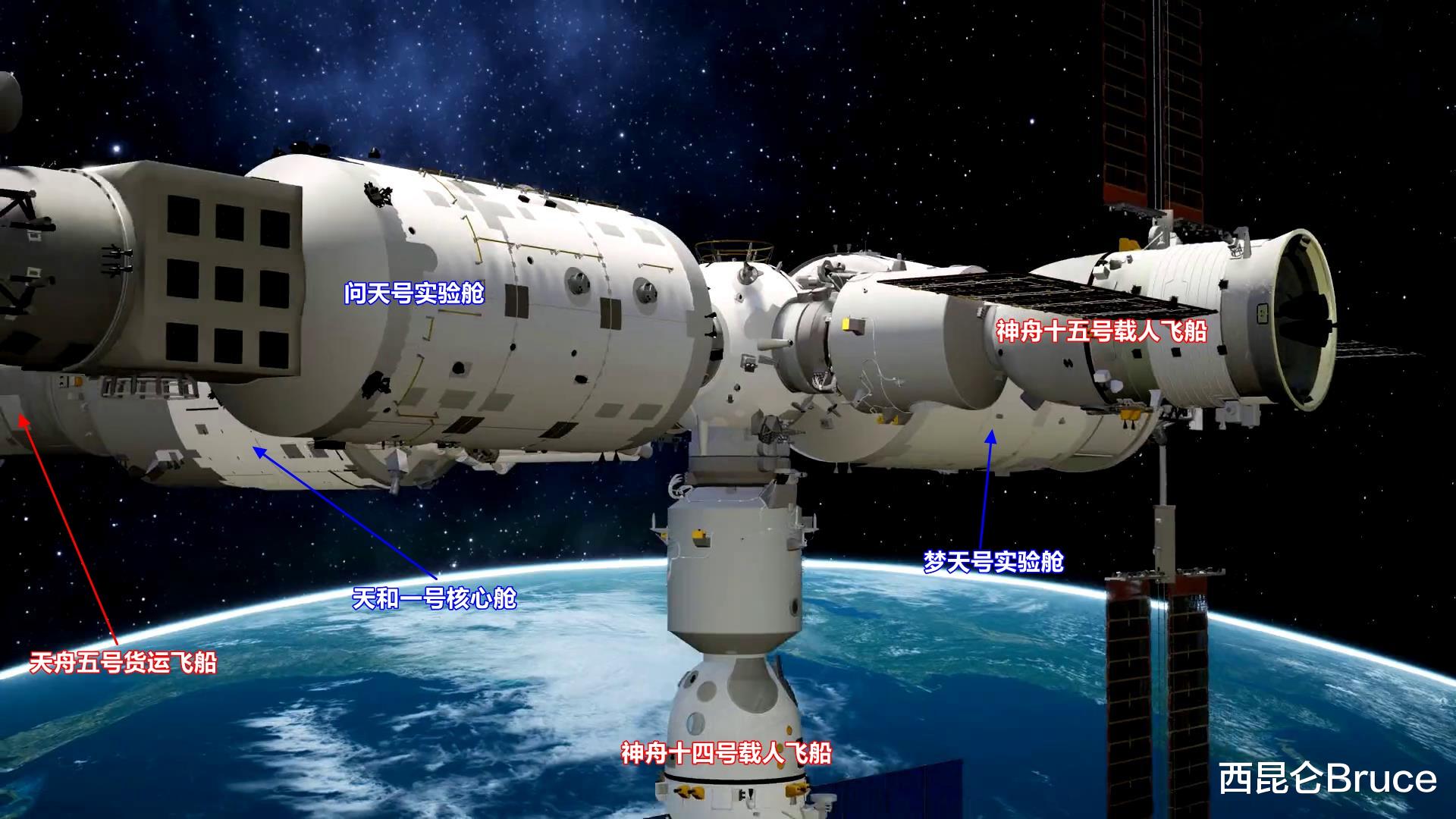 神舟十四号会有国外航天员吗?17国争相加入,网友却都认为有风险