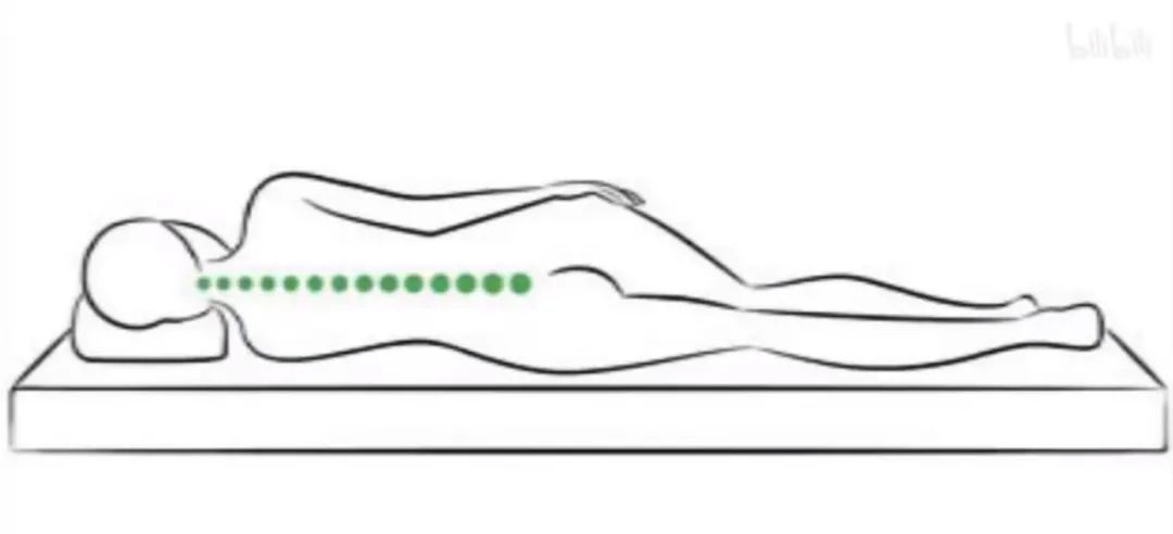 睡眠|睡觉姿势不对易伤身！同种姿势，有人受益，有人千万不能试