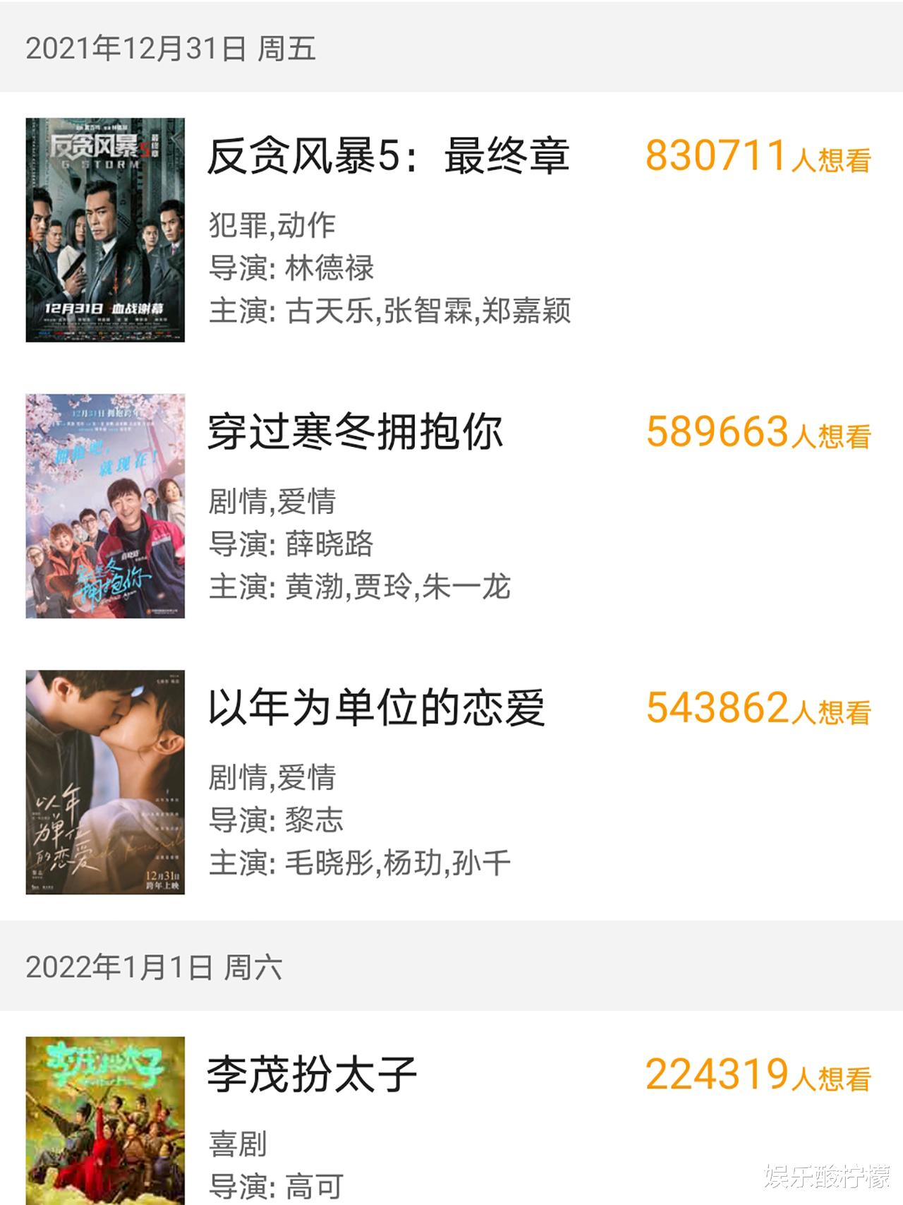 冯小刚|逃档了，冯小刚终究没挺住，张艺谋还能坚持多久