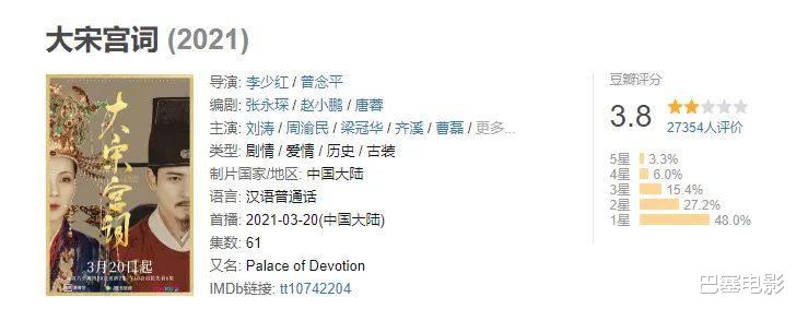 赘婿|才四个月，2021就播了这么多国产剧，播放量最高的四部，有点意外