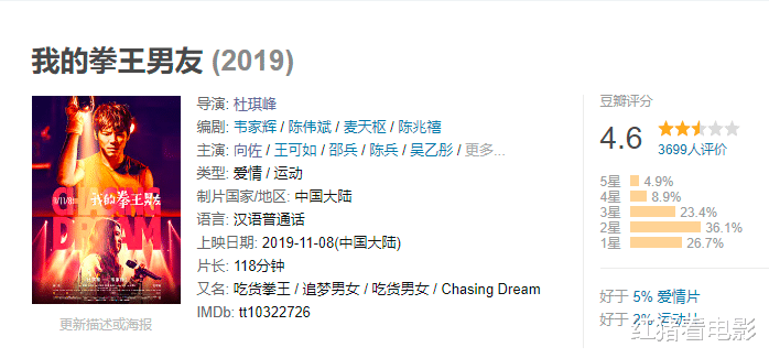 娱乐圈|王菲女儿的这次“失败”，让人看到了娱乐圈讳莫如深的“不公平”