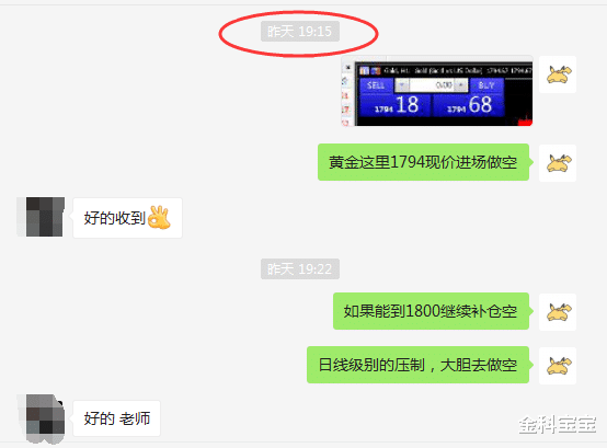 金科宝宝|金科解盘：8.18黄金仍有下行风险，空头正在蓄势中