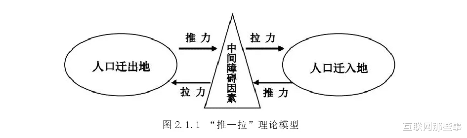 那些奔赴海南的东北人，他们怎么样了？