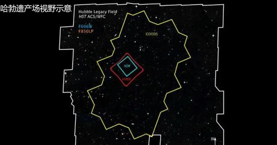 哈勃遗产场，为何颠覆了人类认知？令人震撼的宇宙图谱
