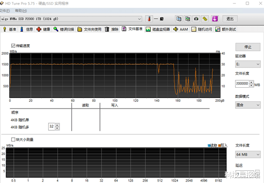 固态硬盘|刷爆值得买的1TB固态硬盘长什么样?网友:买到就赚