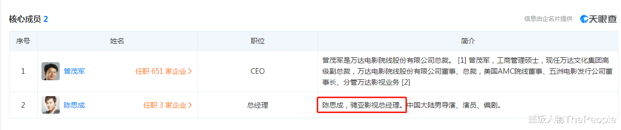迪丽热巴|《唐人街探案3》爆红背后，是陈思诚与万达操纵的资本博弈