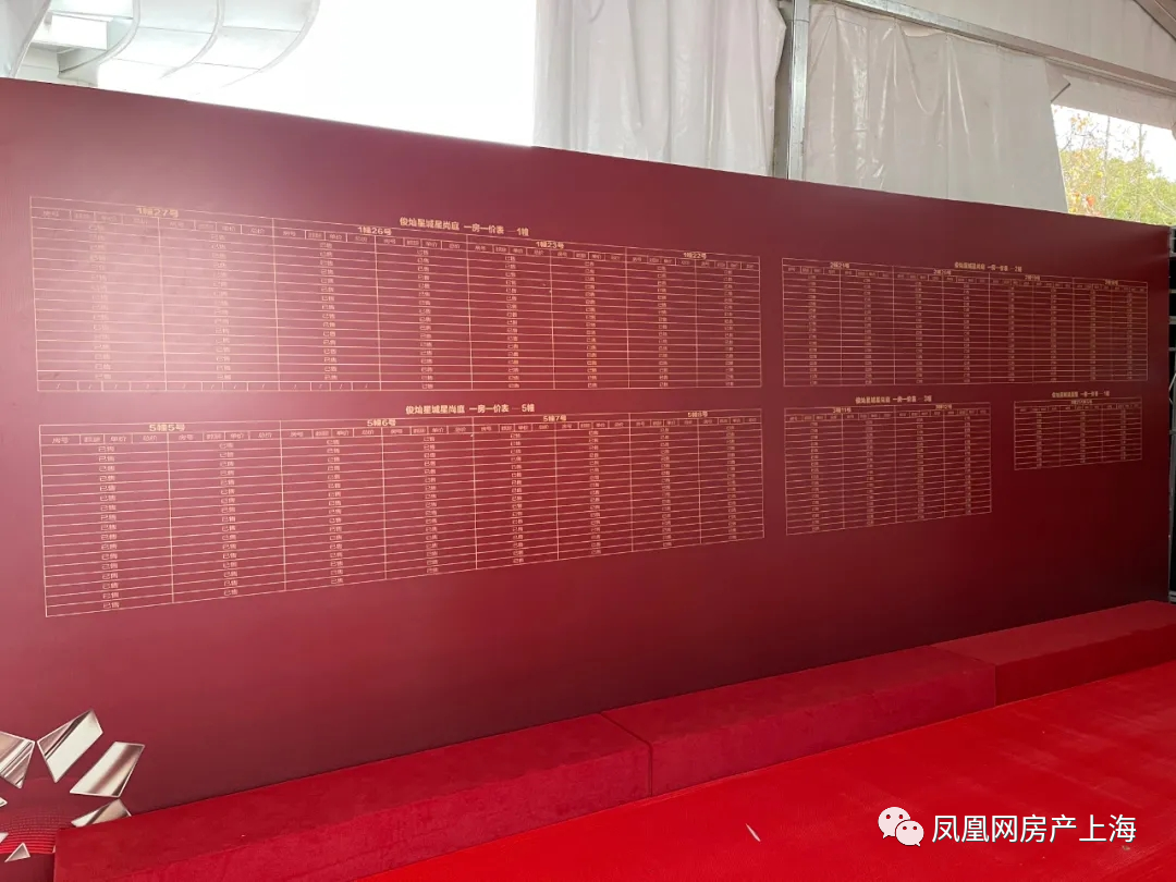 长沙|仅3人弃号！中粮瑞虹海景壹号清盘，未触发积分的俊灿星城也日光了！