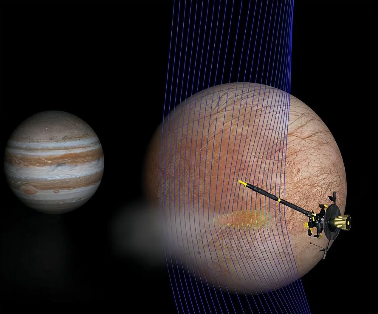 木卫二 直径只有地球1/4，液态水却是地球的2倍，这里极可能藏着生命