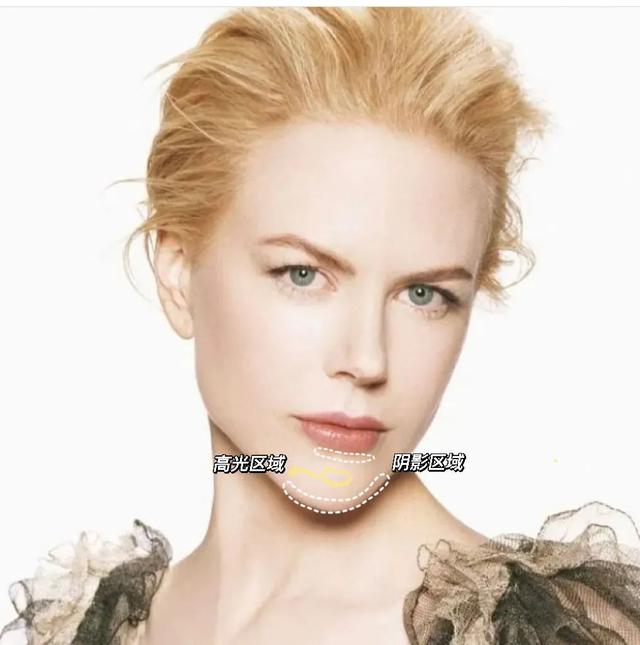 修容 同样是长脸,有的人显老,有的显气质,差在哪儿了?