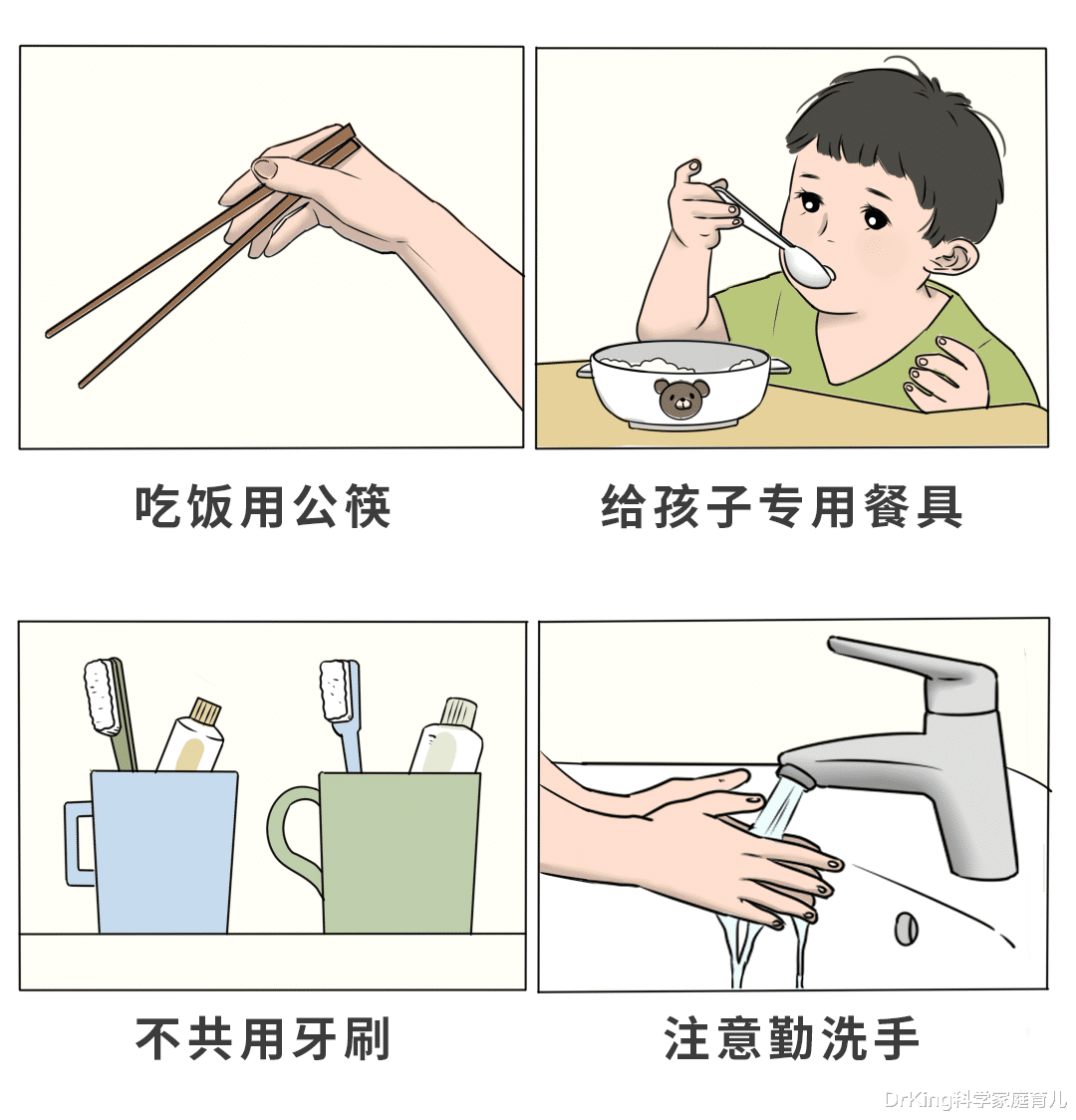 幽门螺杆菌|一人中招全家感染!传播幽门螺杆菌,全在这4个动作里!