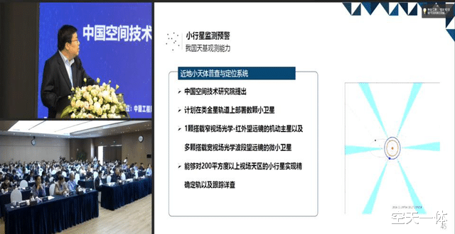 我国第一届行星防御大会召开?一觉醒来,差点以为时间快进了100年